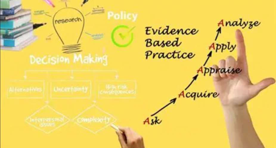 The relevancy of education policies determines the development of a country