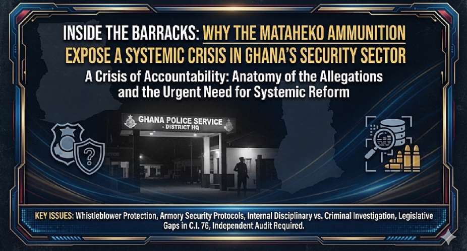 Inside the Barracks: Why the Mataheko Ammunition Allegations Expose a Systemic Crisis in Ghana’s Security Sector
