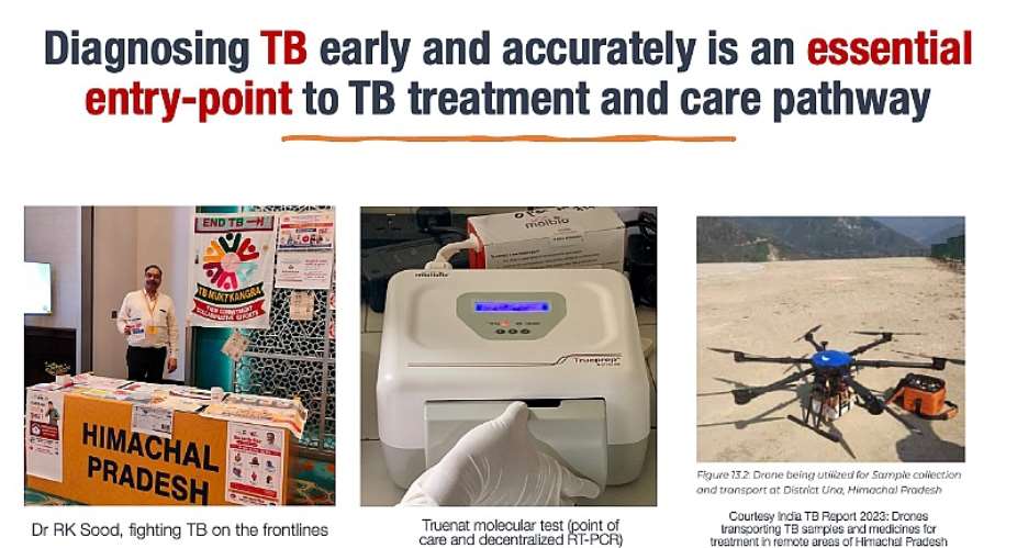 Early and accurate TB diagnosis is the gateway to #endTB pathway