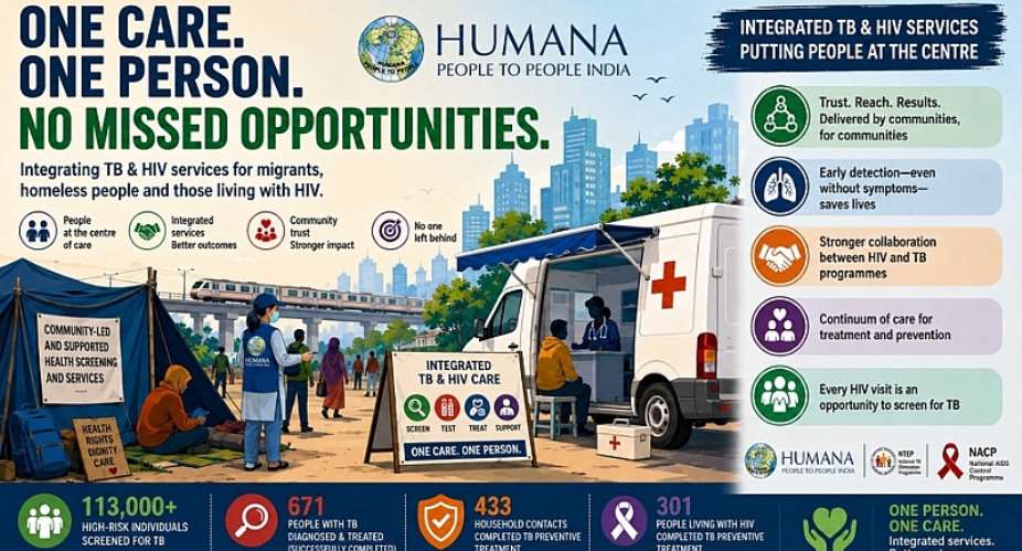 Connecting care: Community-based model transforming TB and HIV services