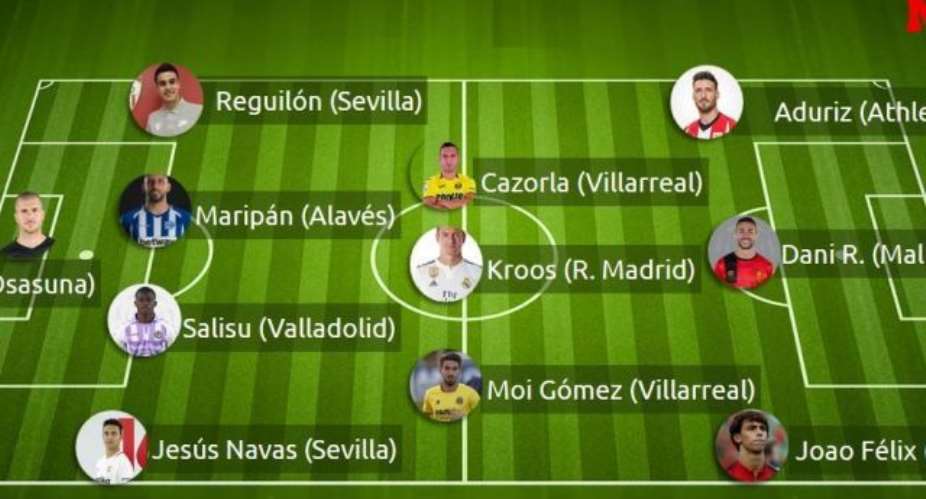Spanish La Liga: Ghanas Salisu Mohammed Named In Team Of The Week