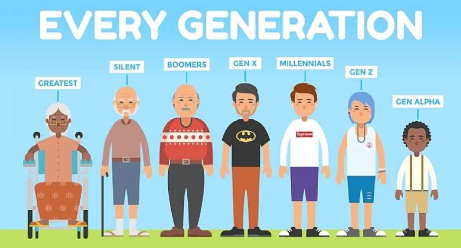 Not Every Youth Is Gen Z: Debunking Misleading Generational Labeling