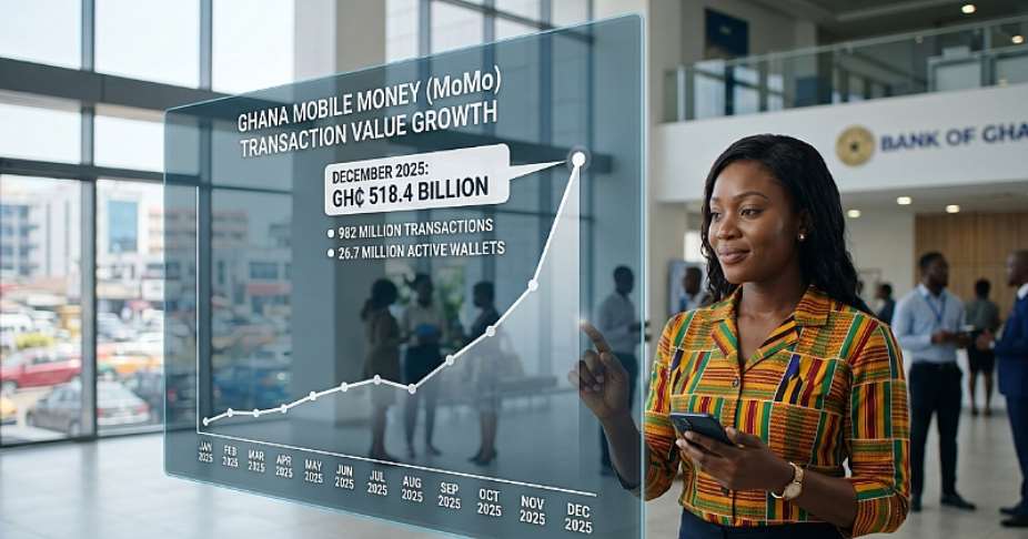 Accra Street Journal Analysis the Hidden Price of Ghanas Digital Revolution