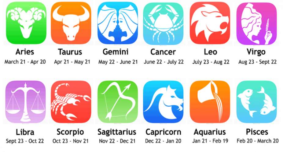 The Concept Of Horoscopes From The Islamic Perspective