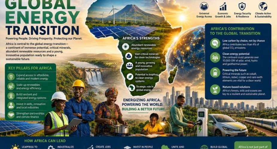 Africa and the Global Energy Transition