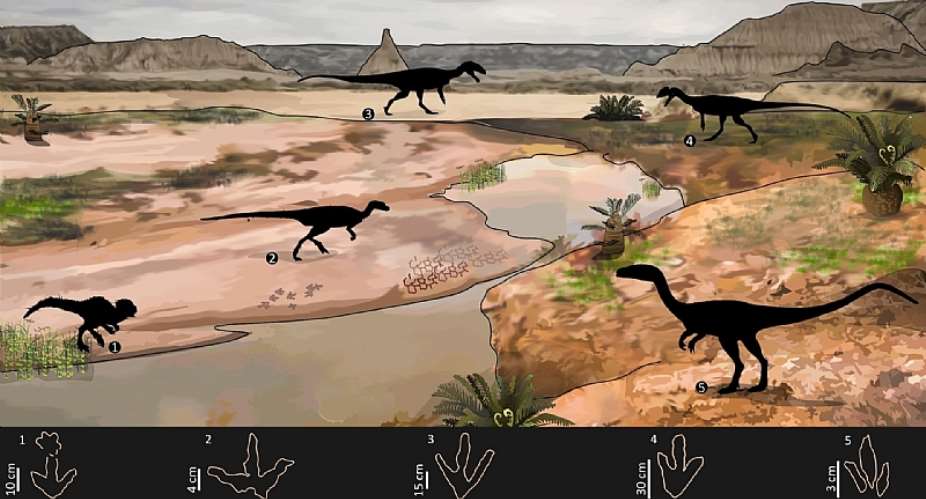 An artistic impression of the various dinosaur species that once roamed the Roma Valley. - Source: Akhil Rampersadh