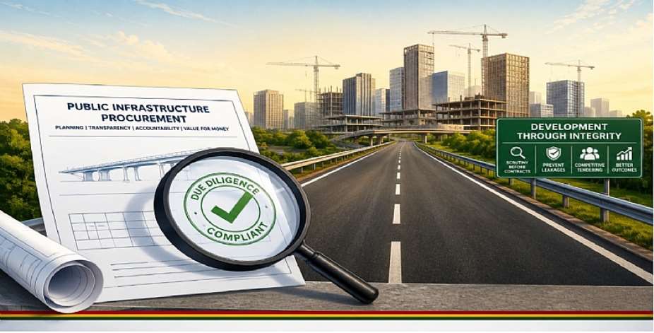 Operationalising Ghanas Value for Money Office: Institutional Design Choices That Will Determine Whether It Works