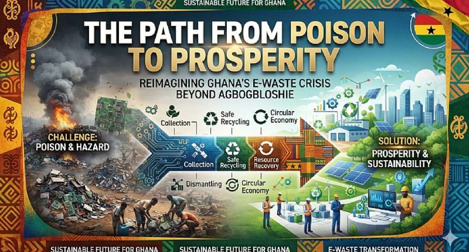 The Path from Poison to Prosperity: Reimagining Ghana’s E-Waste Crisis beyond Agbogbloshie