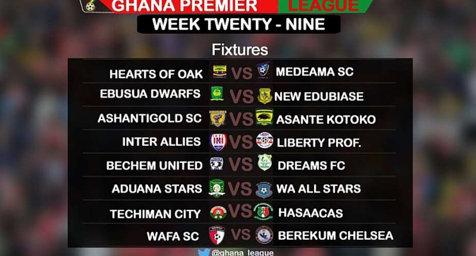 Ghana Premier League LIVE play-by-play: Wa All Stars - Aduana Stars