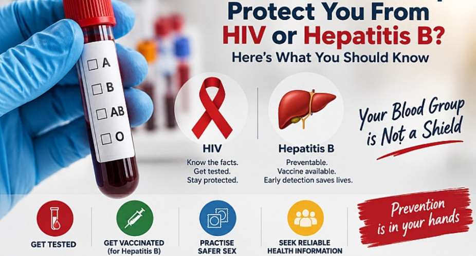 Can Your Blood Group Protect You From HIV or Hepatitis B?