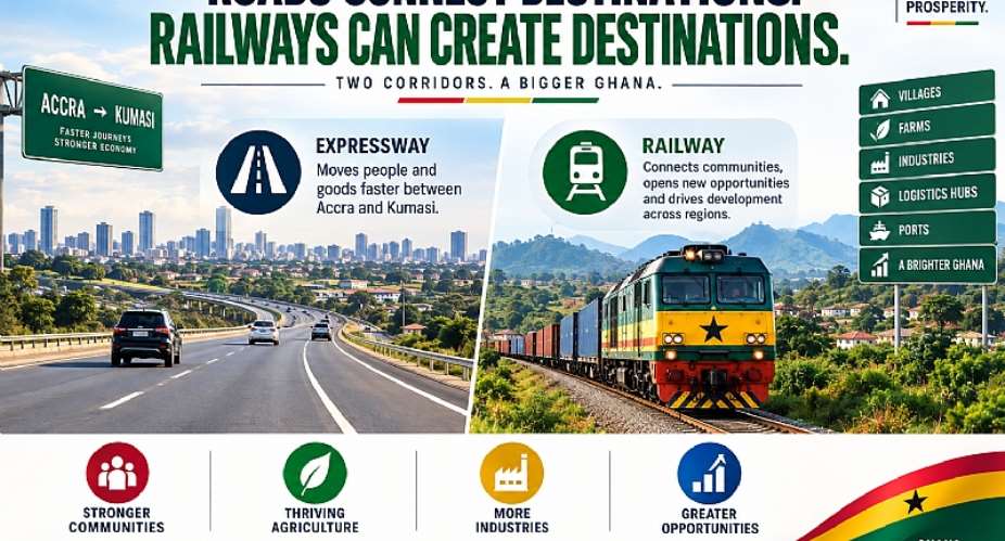 Do Not Make Ghana’s Railway Follow the Expressway: Rail Must Open the Country, Not Simply Shadow the Road