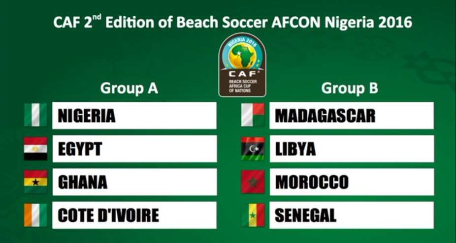 2016 Beach Soccer Afcon:Black Sharks drawn in group of death