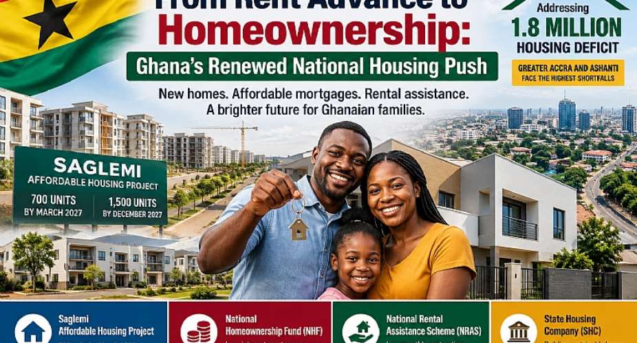 From Rent Advance to Homeownership: Ghana’s Renewed Push to Tackle the Housing Crisis