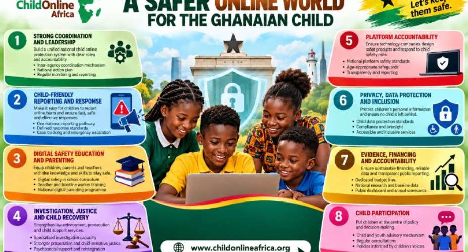 Is Ghana Losing the Fight to Protect Children Online?