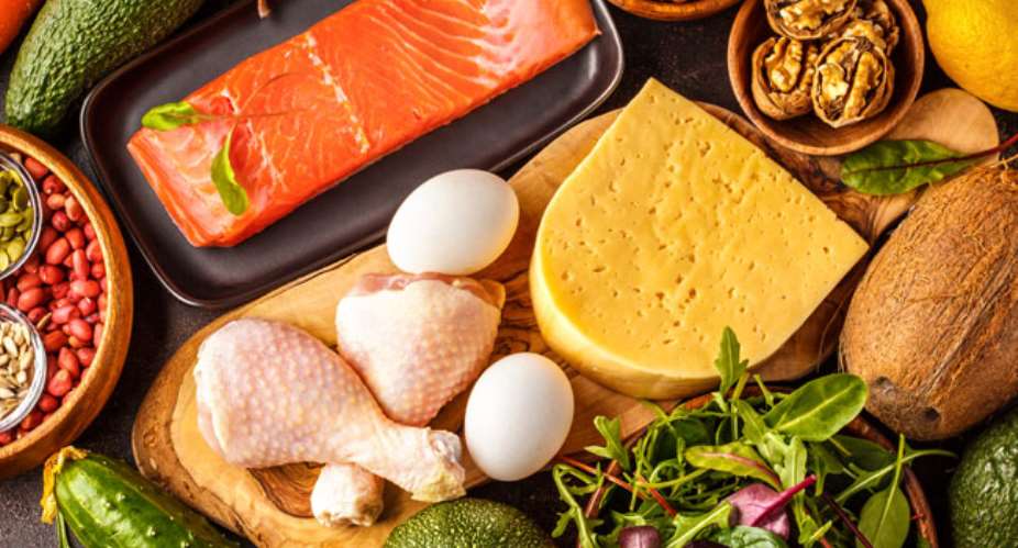 The Ketogenic Diet Demystified