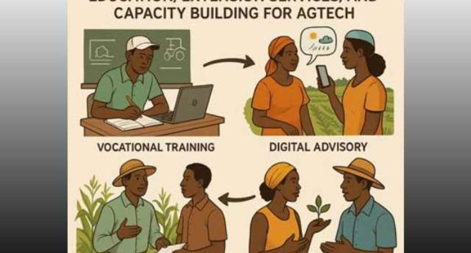 Agriculture Becomes Stronger When Knowledge, Innovation And The Right People Come Together