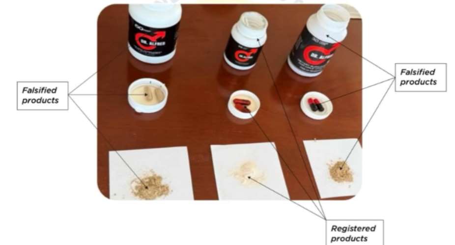 FDA warns against falsified Dr Alfred Capsules adulterated with sildenafil
