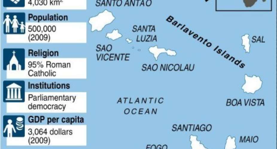 Cape Verde will hold a presidental election this weekend.  By  (AFP/Graphic)