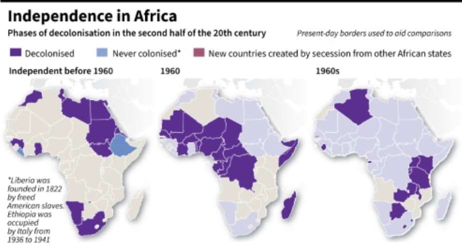 Decolonisation in Africa.  By Thomas SAINT-CRICQ AFP