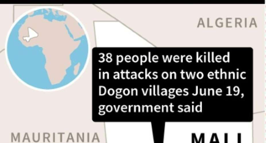 Gangafani and Yoro ethnic Dogon villages where 38 people were killed in attacks this week.  By AFP AFP