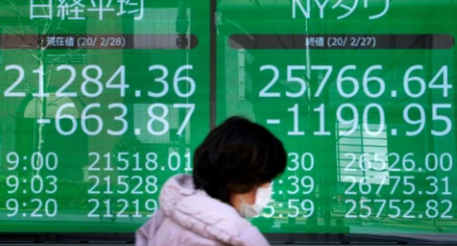 Global stock markets have plummeted this week as the coronavirus has spread around the world.  By Kazuhiro NOGI AFP