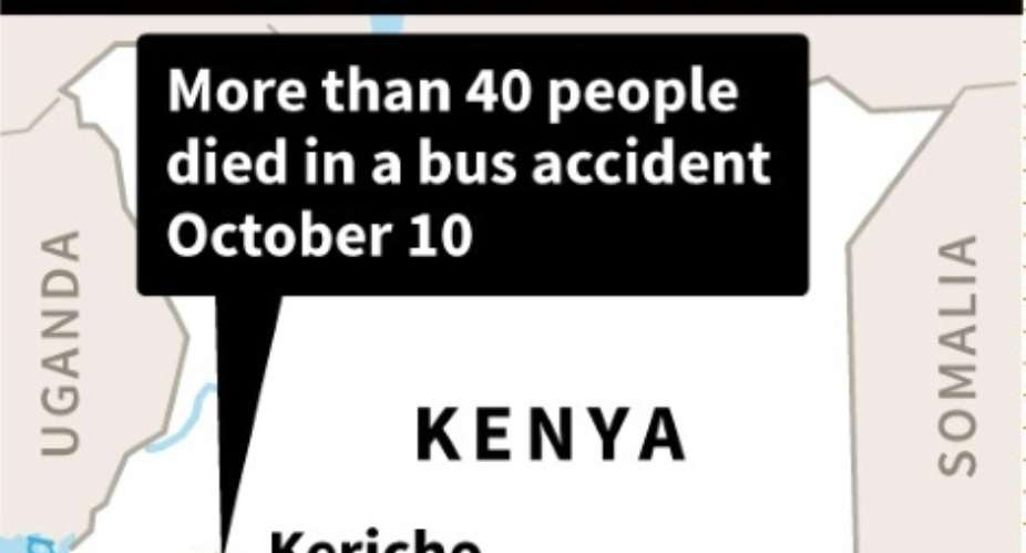 Map of Kenya locating a bus accident that has left more than 40 people dead.  By AFP AFP