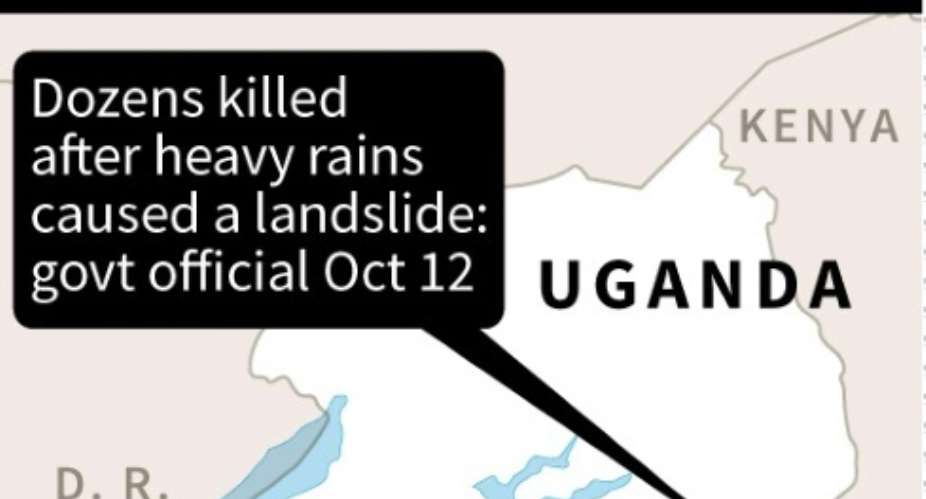 Map showing the town of Bukalasi in the Bududa district, Uganda, where at least 31 people have been found dead after heavy rains caused a landslide and a river burst its banks.  By  AFP