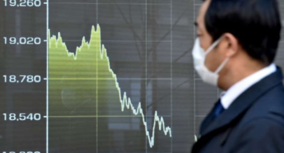 Markets were not euphoric about the Fed decision.  By Kazuhiro NOGI AFP