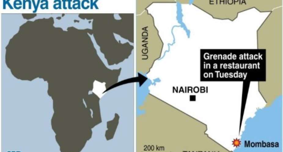 Kenya attack.  By  AFP Graphic