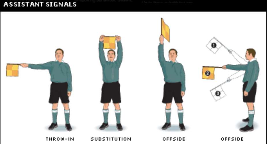 Assistant referee's signals Can 2008