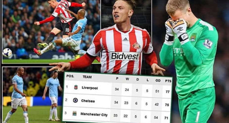 Watch how Sunderland sunk Man City's tittle hopes with draw