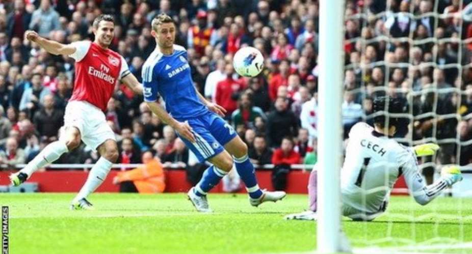 Arsenal 0 - 0 Chelsea