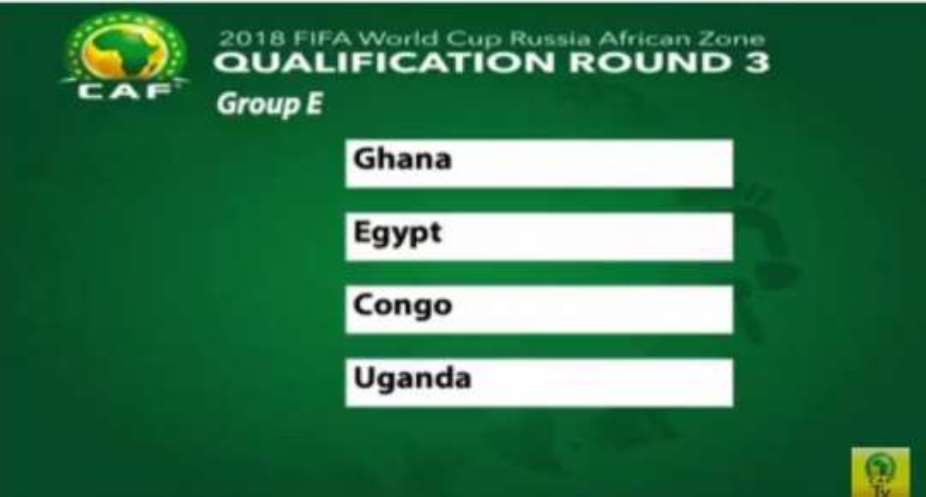 Ghana to battle Egypt, Uganda, Congo for 2018 WC ticket