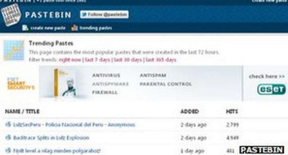 Pastebins trending list typically includes several articles posted by, or about hackers