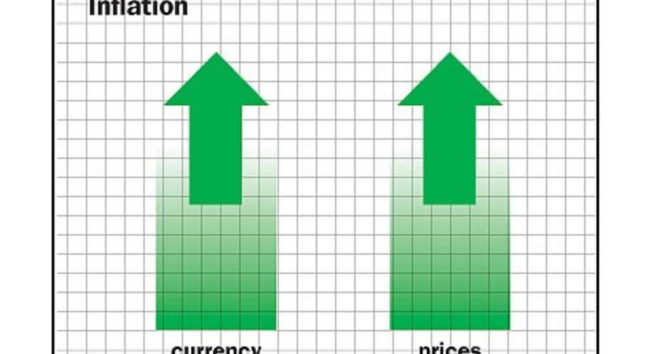Ivory Coast inflation rises to 3.9 pct in April