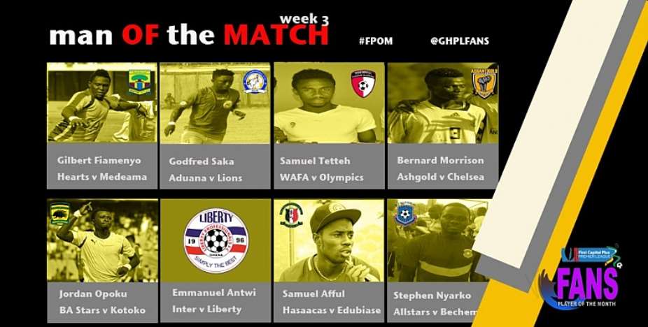 Ghana Premier League Week 3 Man of the Match winners