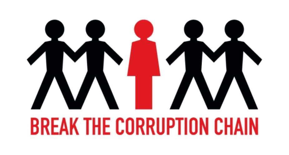 Anti Corruption International Launch Day
