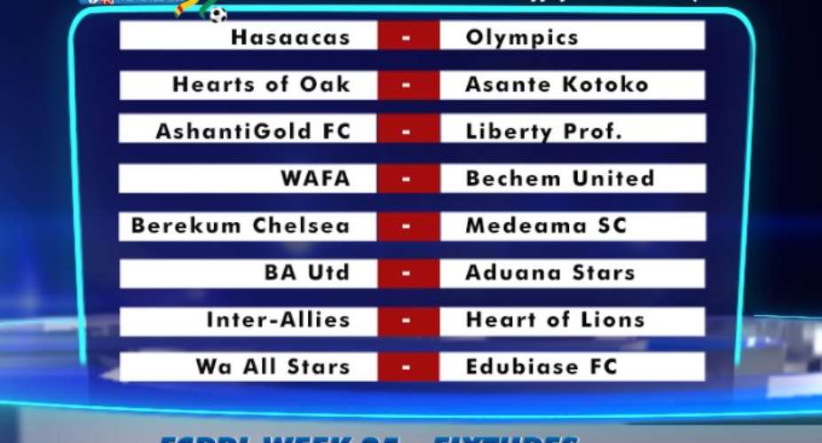 FCPPL Preview: AshGold to hold on to lead while Chelsea, Aduana chase