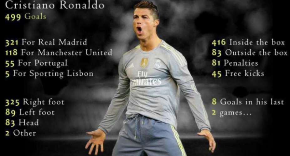 Man United alert: Ronaldo wants to leave Real Madrid - agent