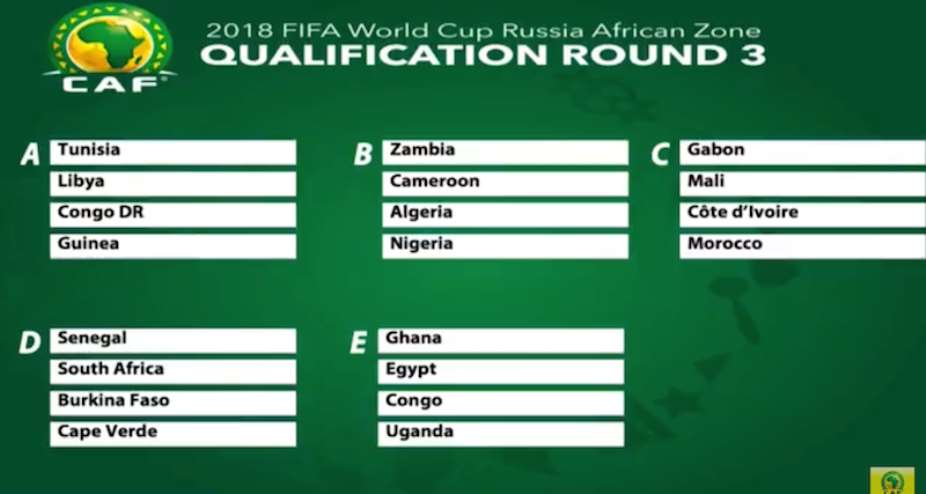 Full Groups of Africa's draw for 2018 FIFA World Cup qualifiers
