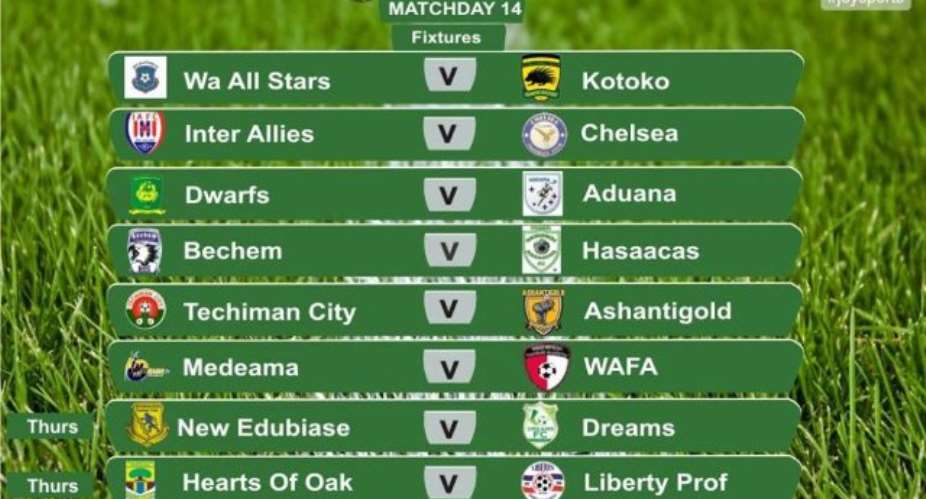 GPL PREVIEW: Kotoko in tricky test at Wa as Aduana aim to go top of  league