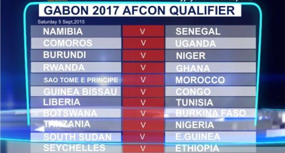 Afcon 2017 qualifiers: What to expect from around Africa