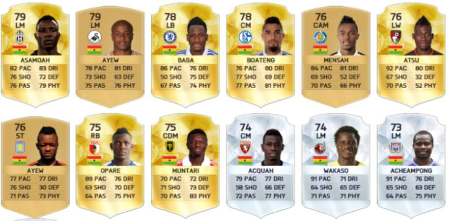 Revealed: Black Stars FIFA 16 player ratings