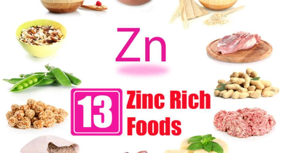 Why Men Need Zinc For Healthy Prostate