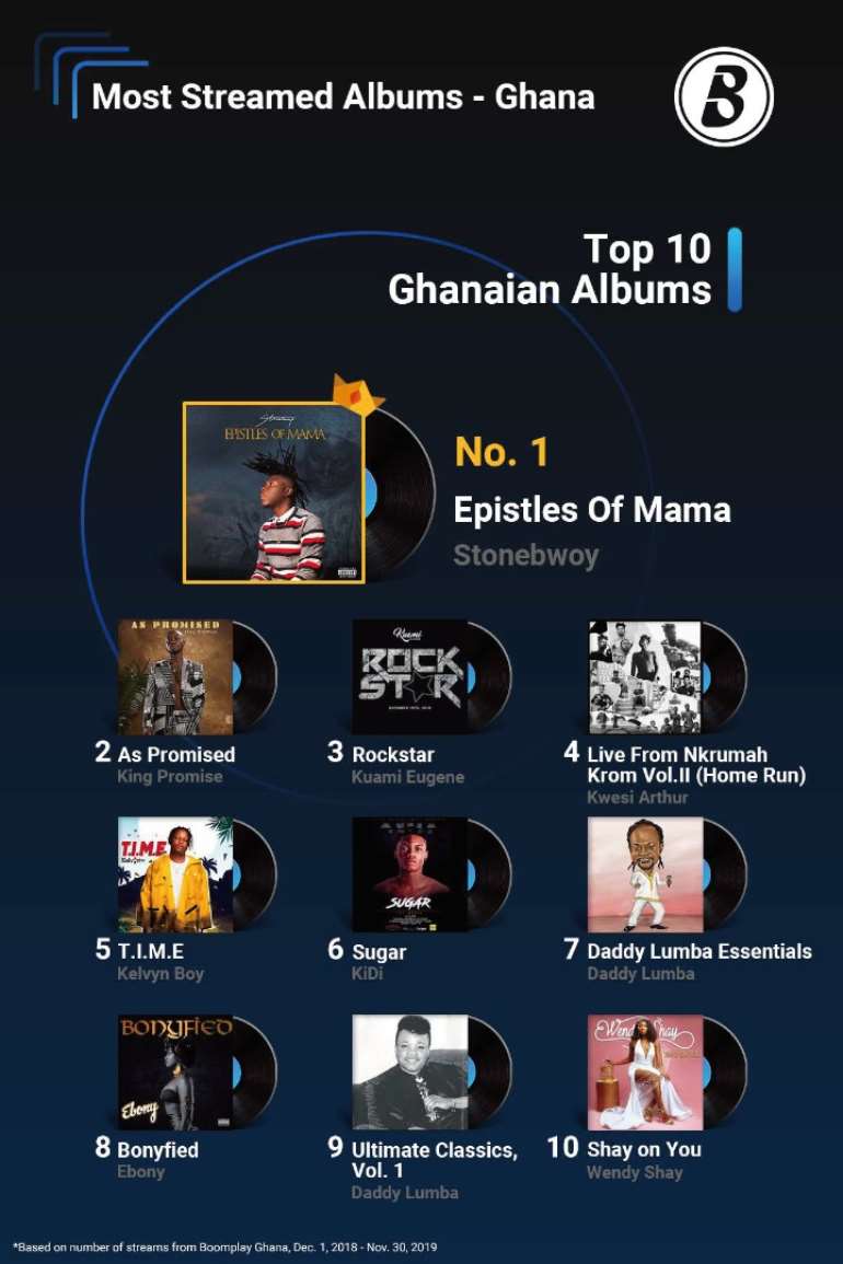 1223201983612-qulxoba443-stonebwoy-3