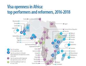 Ghana ranked 7th in Africa - 2018 report on visa liberalization in Africa