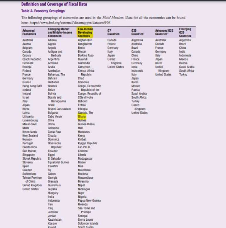 413202183605-0eu2xkjwwr-imf-fiscal-monitor-report