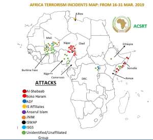 Africa records 415 deaths as a result of 82 acts of terrorism during the last half of February 2019 - The ACSRT Report