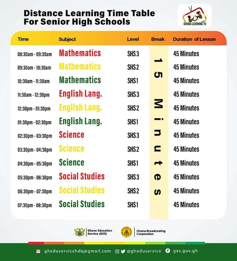 Check The Timetable For SHS Virtual Learning Programme