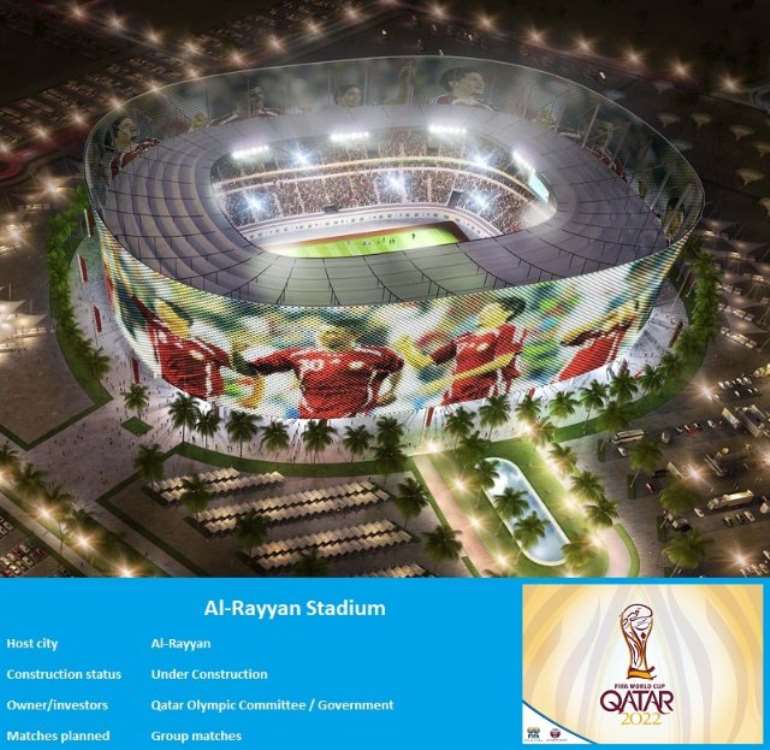 Photos The Stadia To Host Qatar 2022 World Cup Games Photos The Stadia To Host Qatar 2022 World Cup Games